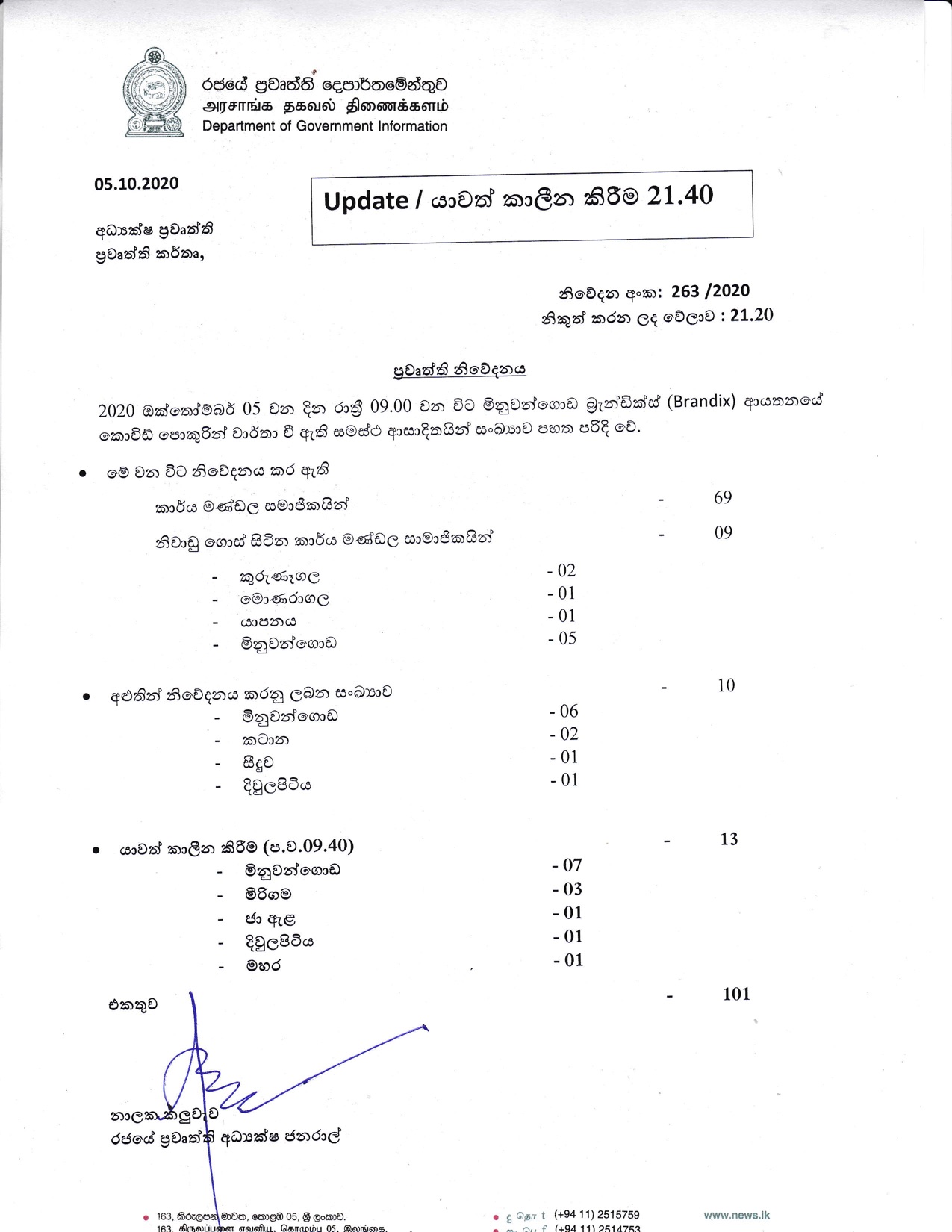 යාවත් කාලීන කිරීම නව කොරෝනා ආසාදිතයින්