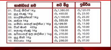 price sathosa